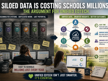 Siloed Data is Costing Schools Millions: The Argument for Unified EdTech