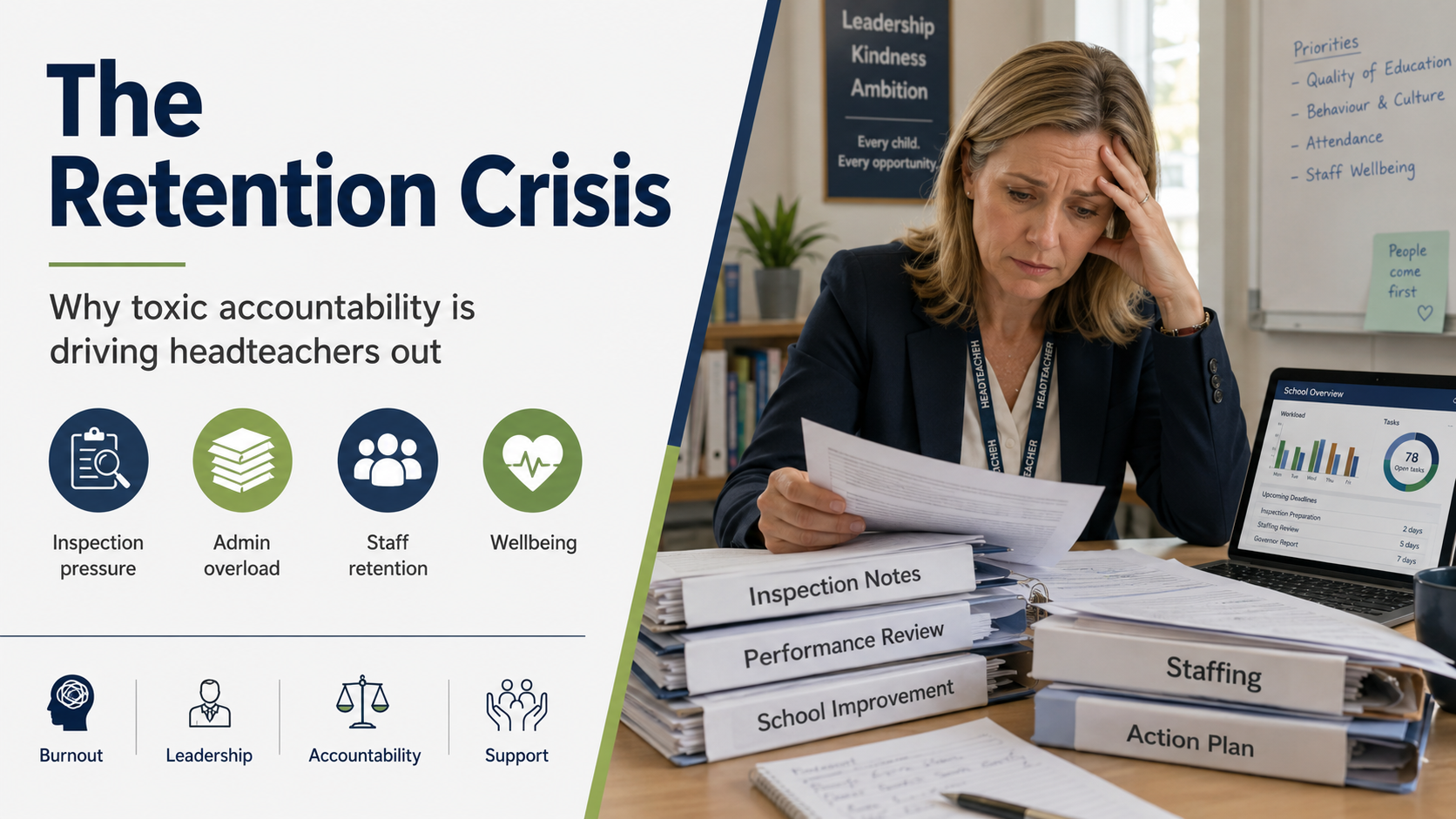 The Retention Crisis: Why Toxic Accountability is Driving Headteachers Out