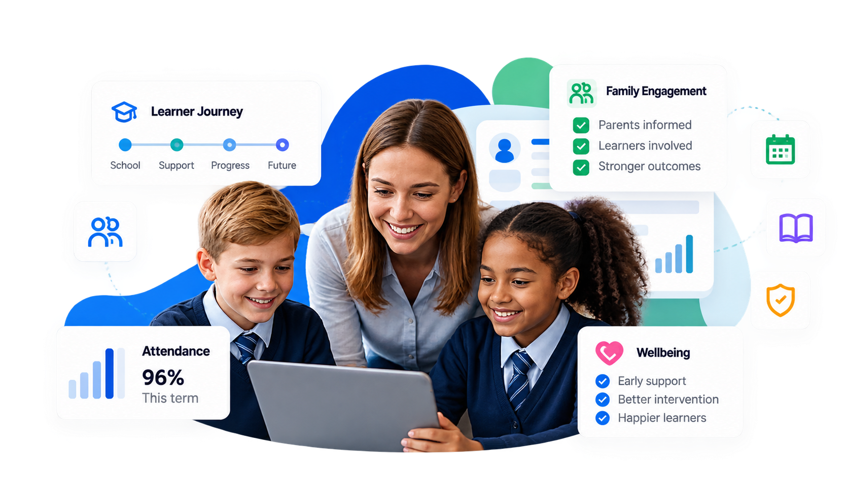 School Platform - EdiWay