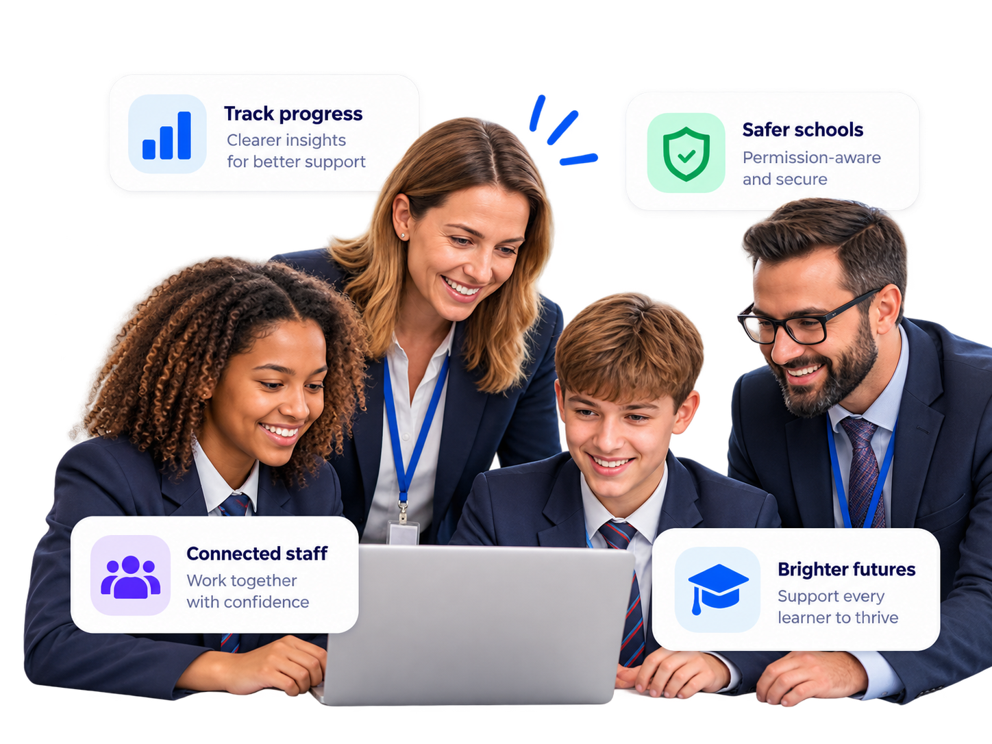Schools and Trusts